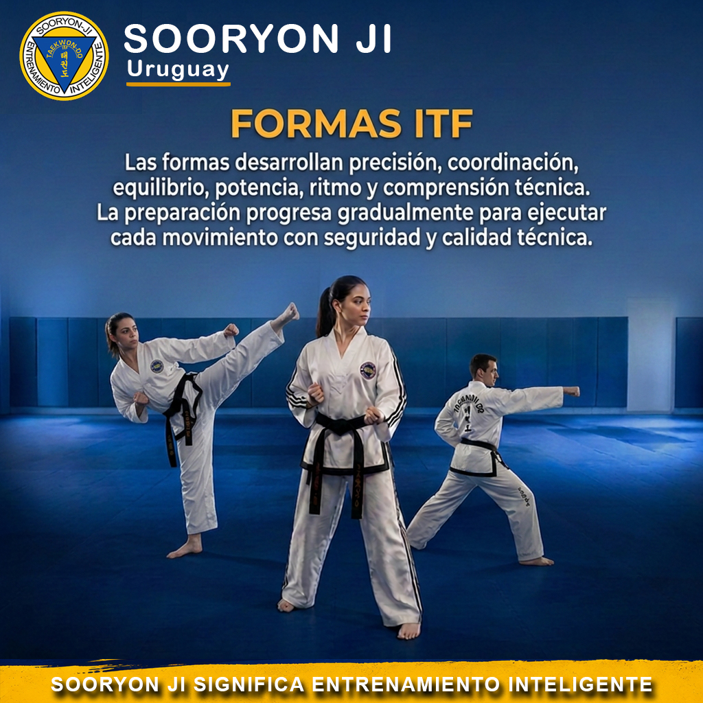 Formas