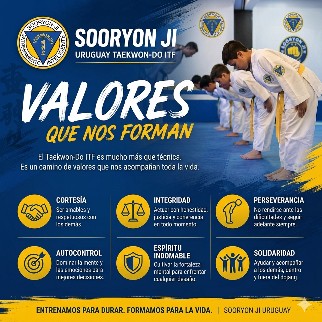 Misión, Visión y Valores